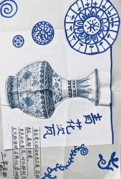 非物质文化遗产名录图画（零基础学画非遗图画入门口诀）-第1张图片-八三百科