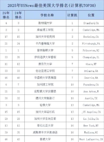 量子计算机技术国家排名(2025量子计算机国家排名最新榜单)-第2张图片-八三百科 量子计算机技术国家排名(2025量子计算机国家排名最新榜单)-第2张图片-八三百科