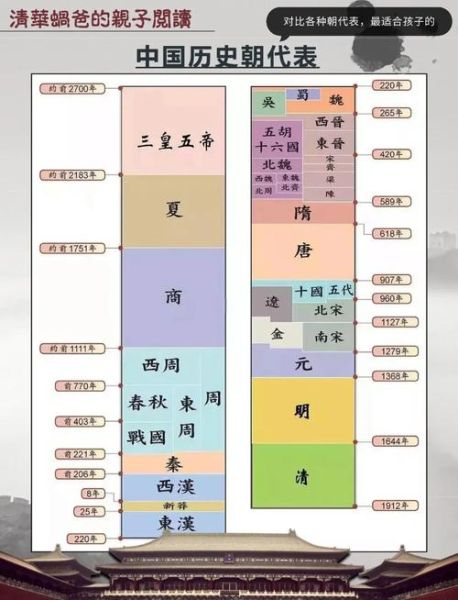 非物质文化遗产朝代(非物质文化遗产朝代分布全解析)-第2张图片-八三百科 非物质文化遗产朝代(非物质文化遗产朝代分布全解析)-第2张图片-八三百科
