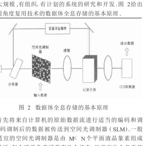 量子计算磁存储技术(量子计算磁存储芯片如何实现商业化?)-第1张图片-八三百科 量子计算磁存储技术(量子计算磁存储芯片如何实现商业化?)-第1张图片-八三百科