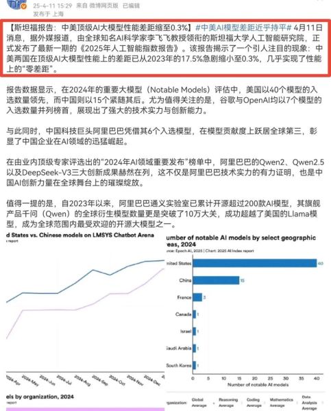 中美量子计算机技术比较(中美量子计算技术差距有多大)-第2张图片-八三百科 中美量子计算机技术比较(中美量子计算技术差距有多大)-第2张图片-八三百科