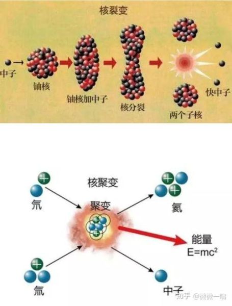 超导聚变量子计算(超导聚变量子计算入门指南)-第1张图片-八三百科 超导聚变量子计算(超导聚变量子计算入门指南)-第1张图片-八三百科