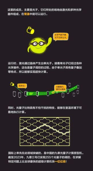 量子计算相关技术包括（量子计算相关技术包括哪些？小白入门全解）-第2张图片-八三百科