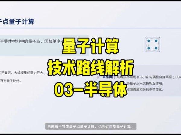 量子计算技术路线有哪些（量子计算有哪些技术路线）-第3张图片-八三百科