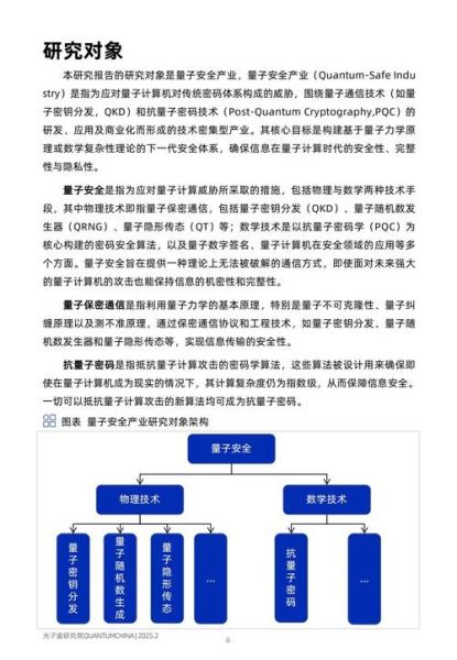区块链安全量子计算技术（区块链如何应对量子计算威胁）-第1张图片-八三百科