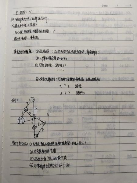 超导量子计算机感受作文（超导量子计算机学生入门体验笔记）-第3张图片-八三百科