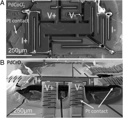 南大超导电子学量子计算（南大量子计算实验条件有多难进）-第3张图片-八三百科