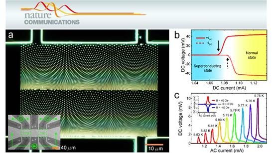 南大超导电子学量子计算（南大量子计算实验条件有多难进）-第2张图片-八三百科