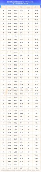 超导量子计算概念股有哪些股票（超导量子计算概念股龙头名单2025版）-第1张图片-八三百科