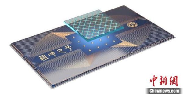 量子计算超导量子（超导量子芯片入门：新手如何上手）-第1张图片-八三百科