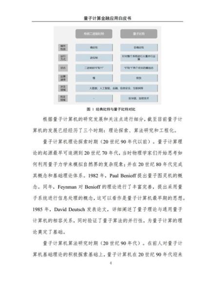 量子计算应用哪些技术可以用-第2张图片-八三百科