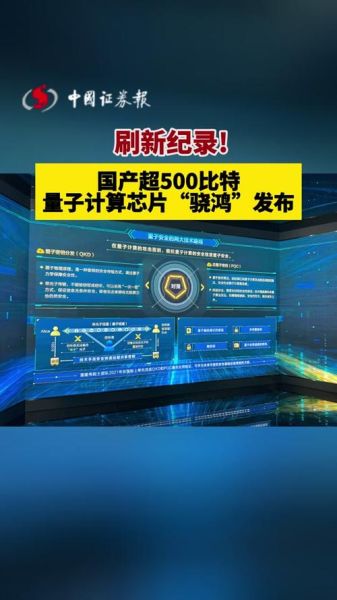 量子计算技术研究与应用（量子计算能破解比特币吗）-第2张图片-八三百科