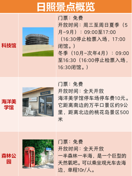 日照非物质文化遗产馆（日照非遗馆门票多少钱）-第1张图片-八三百科