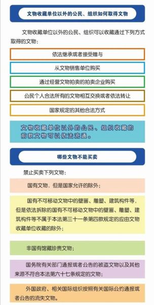 化学保护非物质文化遗产(化学保护文物新手入门指南)-第1张图片-八三百科 化学保护非物质文化遗产(化学保护文物新手入门指南)-第1张图片-八三百科