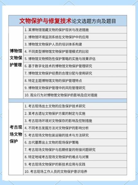 化学保护非物质文化遗产(化学保护文物新手入门指南)-第3张图片-八三百科 化学保护非物质文化遗产(化学保护文物新手入门指南)-第3张图片-八三百科