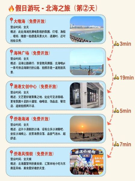 北海市非物质文化遗产（北海非遗一日游如何规划）-第1张图片-八三百科