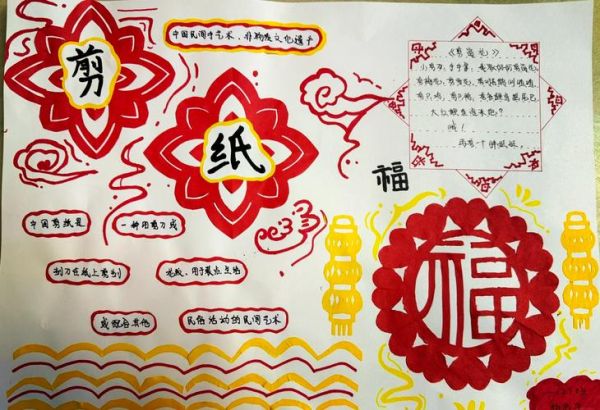 寻访非物质文化遗产作业(小学生寻访非遗作业怎么写)-第1张图片-八三百科 寻访非物质文化遗产作业(小学生寻访非遗作业怎么写)-第1张图片-八三百科