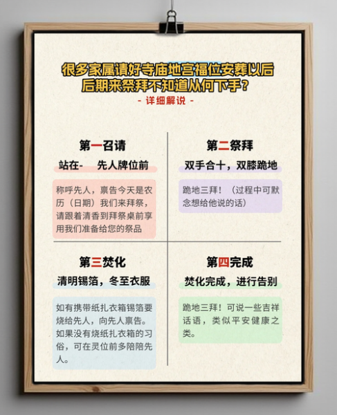 非物质文化遗产祭奠(非物质文化遗产祭奠流程图解)-第1张图片-八三百科 非物质文化遗产祭奠(非物质文化遗产祭奠流程图解)-第1张图片-八三百科