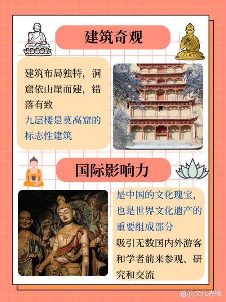 非物质文化遗产莫高窟(莫高窟为何列入非遗?千年壁画背后的秘密)-第2张图片-八三百科 非物质文化遗产莫高窟(莫高窟为何列入非遗?千年壁画背后的秘密)-第2张图片-八三百科