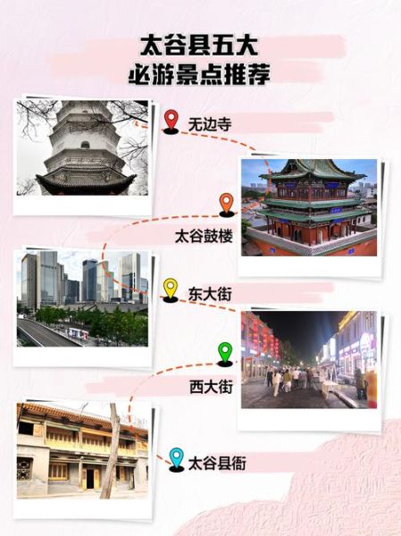 太谷非物质文化遗产(太谷非遗一日游路线)-第2张图片-八三百科 太谷非物质文化遗产(太谷非遗一日游路线)-第2张图片-八三百科