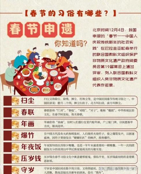 民俗算非物质文化遗产吗（民俗是非遗吗？）-第1张图片-八三百科