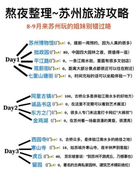 苏州非物质文化遗产心得（苏州非遗研学游攻略）-第1张图片-八三百科