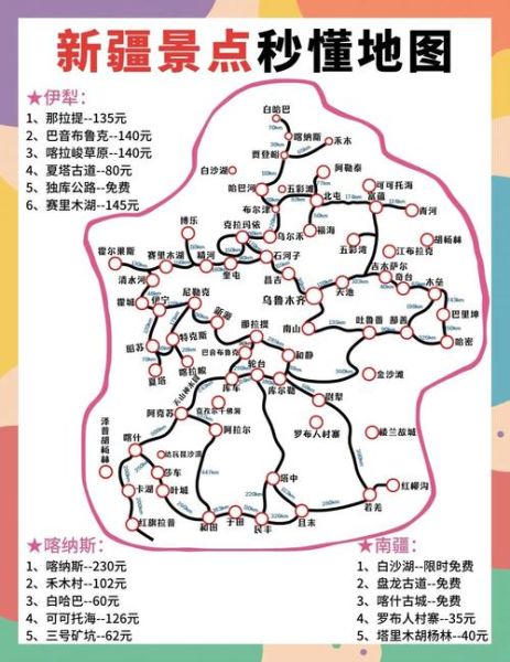 非物质文化遗产新疆（新疆国家级非遗名录旅游路线怎么玩）-第3张图片-八三百科