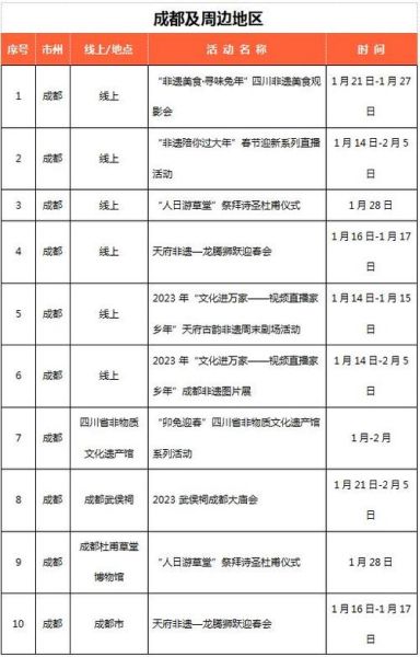 非物质文化遗产办理电话（非物质文化遗产办理电话是多少）-第2张图片-八三百科