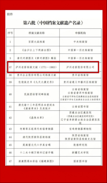 非物质文化遗产遗产名录（国家级非物质文化遗产名录查询方法）-第2张图片-八三百科