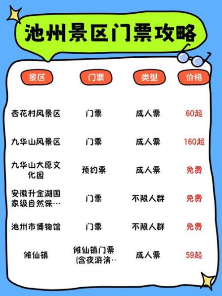 非物质文化遗产城池（国内非遗古城门票价格和攻略）-第3张图片-八三百科