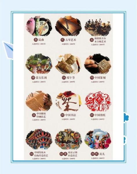 解读非物质文化遗产（非物质文化遗产是什么意思？三分钟带你入门）-第1张图片-八三百科