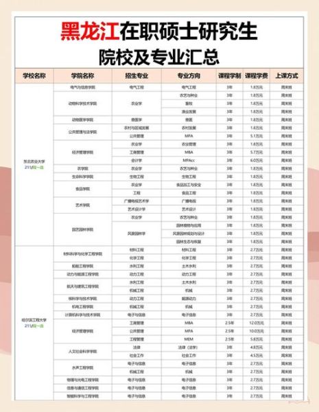 非物质文化遗产研究生（非物质文化遗产研究生报考院校全攻略）-第1张图片-八三百科