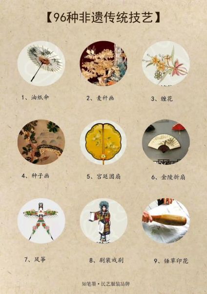 非物质古代文化遗产（非物质文化遗产有哪些分类）-第1张图片-八三百科