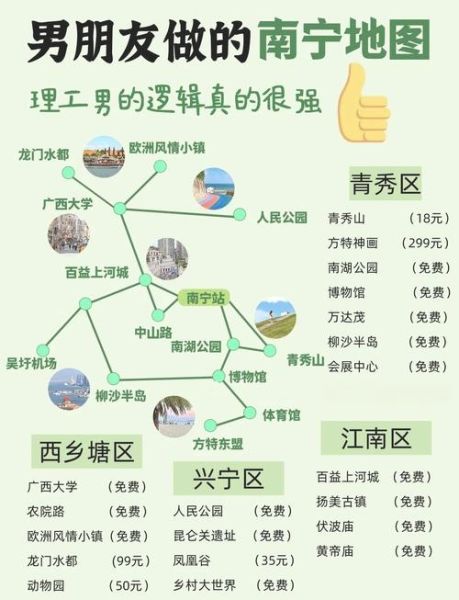 南宁的非物质文化遗产（南宁非遗有哪些？一张地图带你读懂）-第1张图片-八三百科