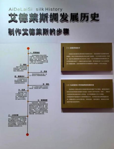 非物质文化遗产调研团队（非遗调研社会实践报告）-第3张图片-八三百科