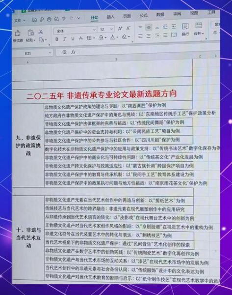 非物质文化遗产 课题（非遗课题选题思路与方法）-第1张图片-八三百科