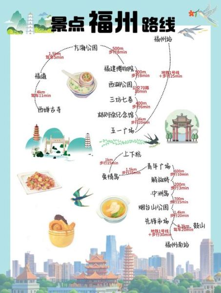 福州非物质文化遗产（福州非遗小吃打卡线路怎么玩）-第1张图片-八三百科