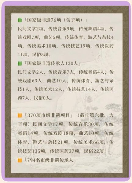 上海非物质文化遗产网（上海非遗网怎么查项目名单）-第2张图片-八三百科