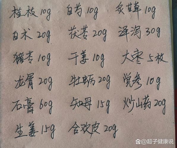 非物质文化遗产中药方子（中药申遗的保密方子有哪些）-第1张图片-八三百科