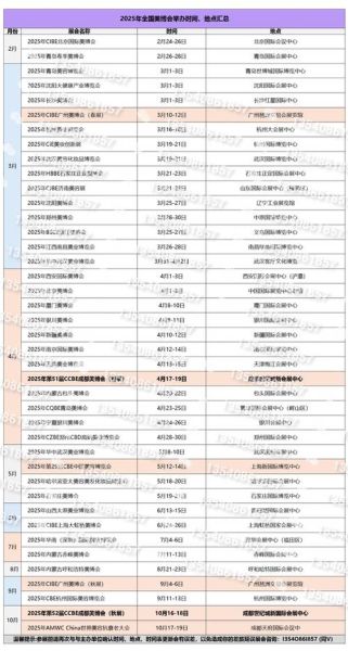 中国非物质文化遗产的会（2025年中国非遗大会时间表）-第2张图片-八三百科