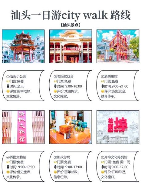 汕头非物质文化遗产地点（汕头非遗打卡地一日游路线）-第2张图片-八三百科