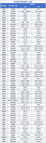 蚌埠非物质文化遗产公示（蚌埠非遗公示名单查询入口）-第1张图片-八三百科