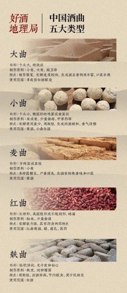 非物质文化遗产酒曲（非物质文化遗产酒曲制作方法全解析）-第1张图片-八三百科