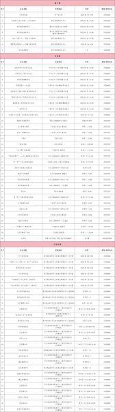 运城非物质文化遗产活动（运城非遗活动时间表2025完整版）-第1张图片-八三百科