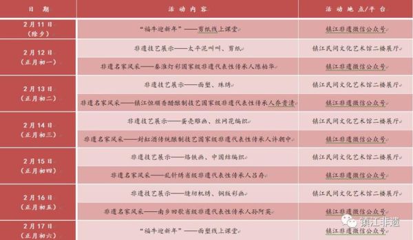 运城非物质文化遗产活动（运城非遗活动时间表2025完整版）-第2张图片-八三百科