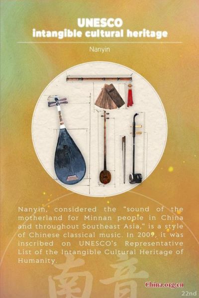 非物质文化遗产含义英文（intangible cultural heritage meaning in English）-第2张图片-八三百科