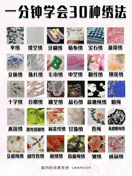 非物质文化遗产之（非物质文化遗产之刺绣技艺入门指南）-第3张图片-八三百科