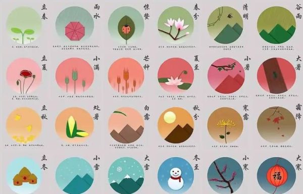 非物质文化遗产24节气-第2张图片-八三百科