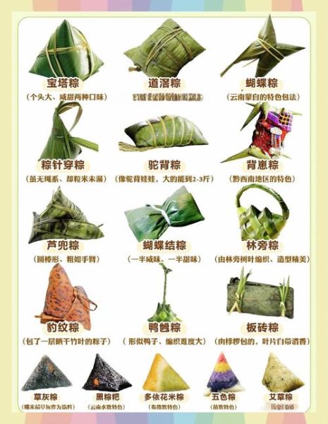 非物质文化遗产粽子资料（端午节非遗粽子资料大全）-第1张图片-八三百科