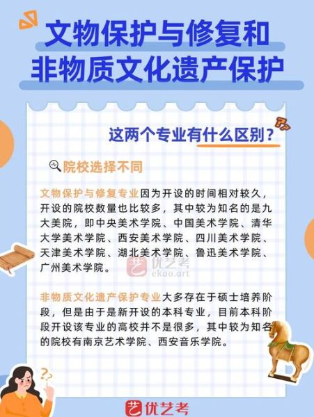 非物质形态文化遗产（什么是中国非物质文化遗产保护）-第3张图片-八三百科